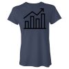 Tultex 213 - Ladies' T-Shirt Thumbnail